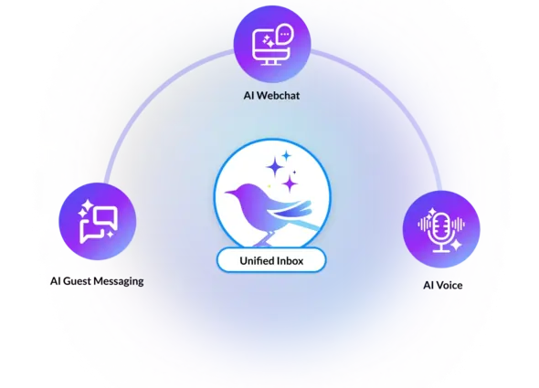 The Canary Unified AI Inbox