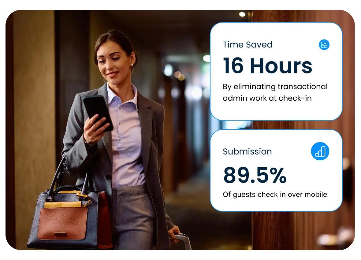 Smiling woman in business attire holding a smartphone and suitcase in a hallway with graphics showing 16 hours saved by eliminating transactional admin work and 89.5% of guests check in over mobile.