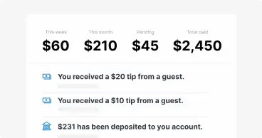 Guide d'évaluation des hôtels Get Better