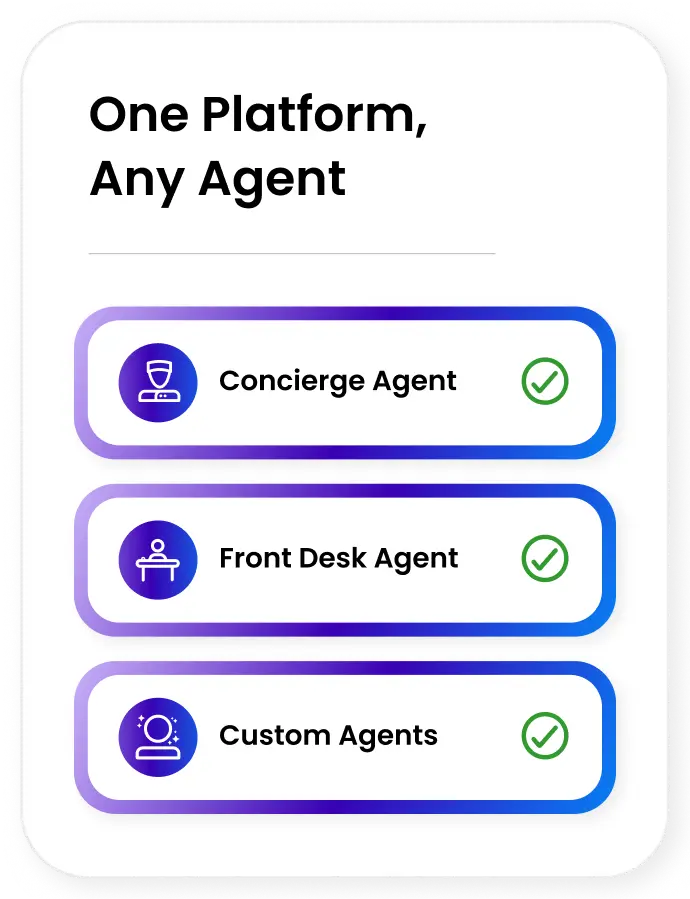 Text saying 'One Platform, Any Agent' followed by three categories with icons and check marks: Concierge Agent, Front Desk Agent, and Custom Agents.