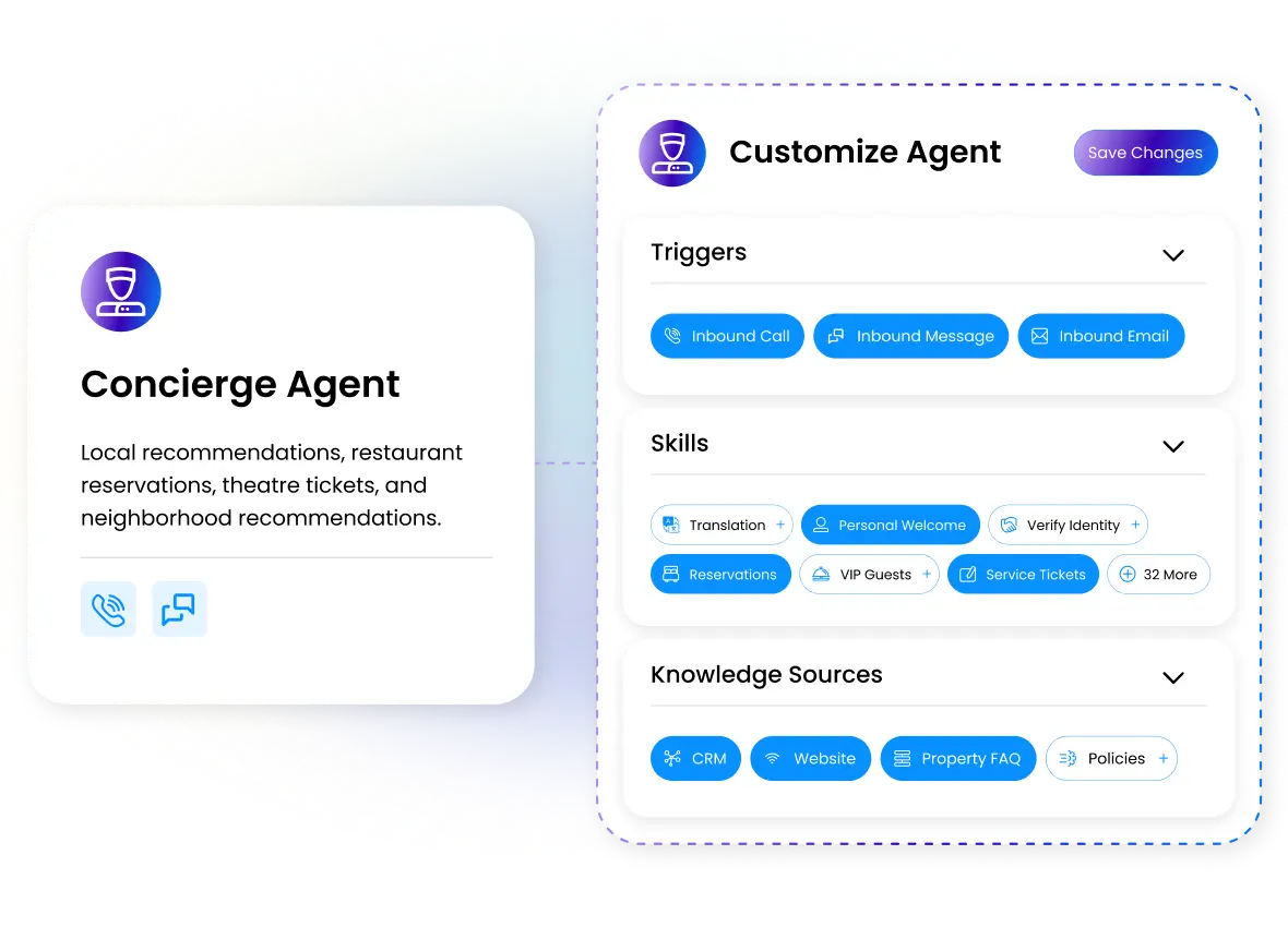 Interface showing customization options for a Concierge Agent including triggers like inbound call, message, email; skills such as personal welcome, reservations, service tickets; and knowledge sources like CRM and website.