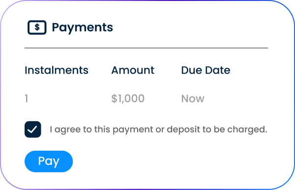 Tabla de clientes potenciales de ventas con estados: solicitud personalizada, contrato enviado, propuesta enviada, firmado, descalificado.