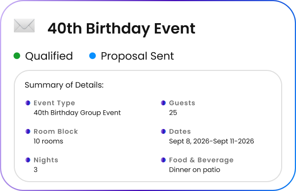 Resumen por correo electrónico y con IA de una solicitud de reserva de evento grupal para un 35.º cumpleaños, para 25 invitados, 10 habitaciones, 3 noches.