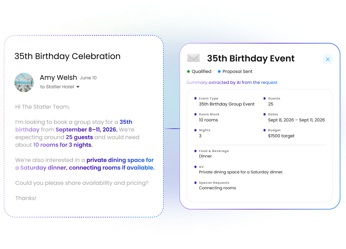 Tarjeta de resumen para evento de 40.º cumpleaños con 25 invitados, 10 habitaciones, 3 noches, del 8 al 11 de septiembre de 2026, cena en el patio.