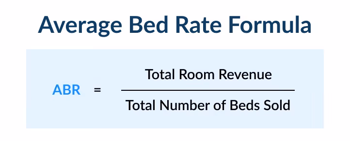 Average Bed Rate Formula