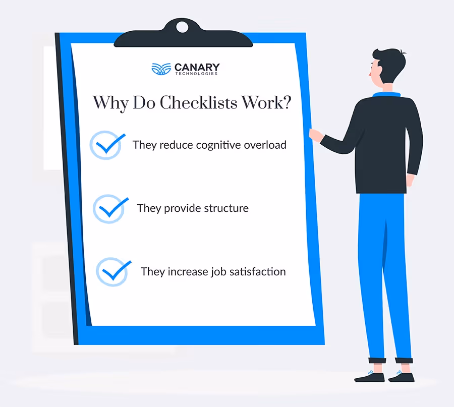 How Hotel Checklists Work