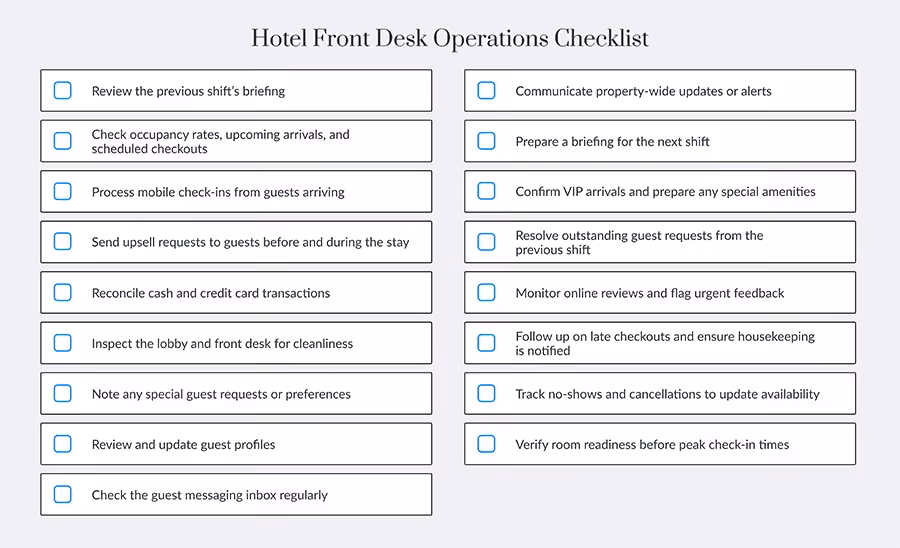 Hotel Front Desk Operations Checklist