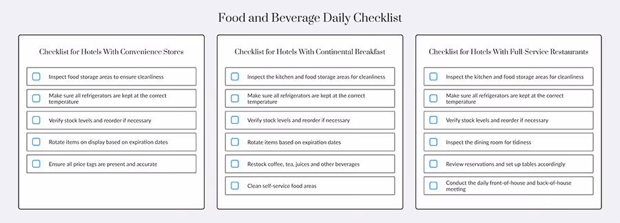 Food and Beverage Daily Checklist