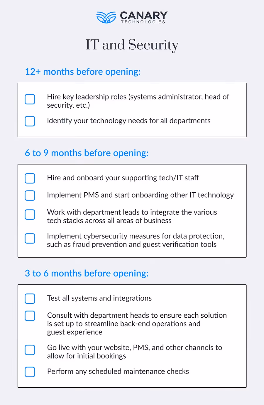 New Hotel Checklist: IT and Security
