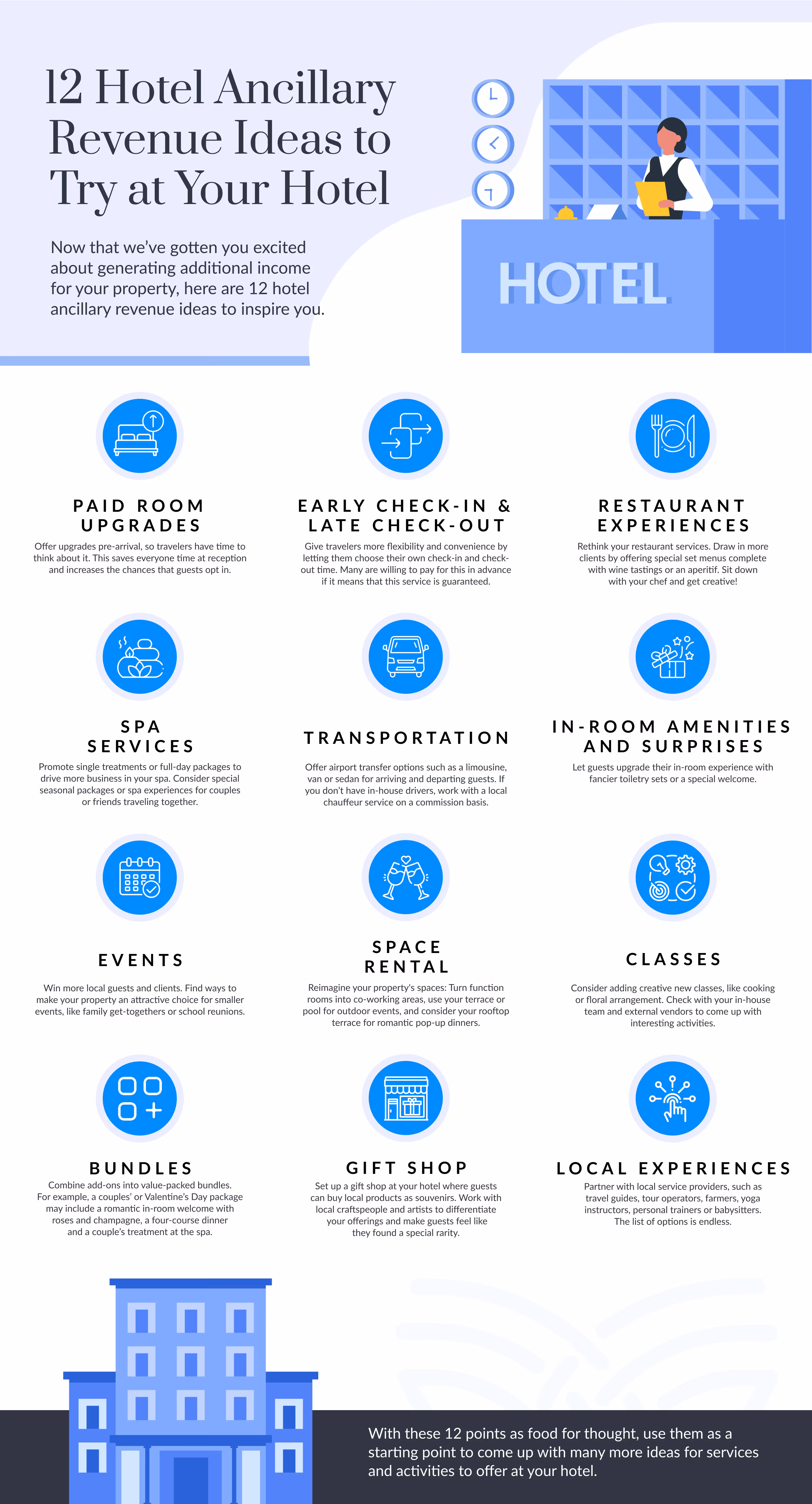 Hotel Revenue Ideas Infographic