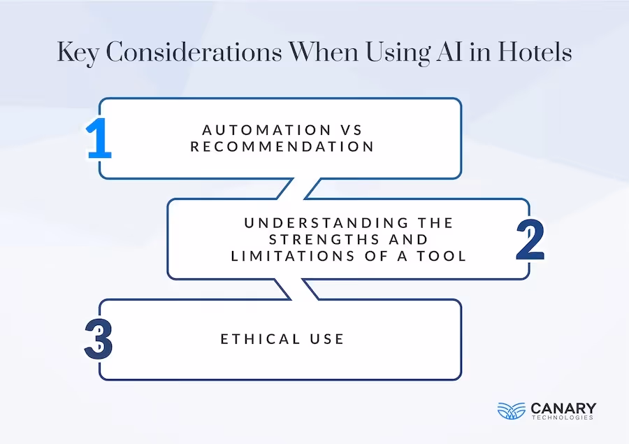 Key Considerations for AI in Hotels
