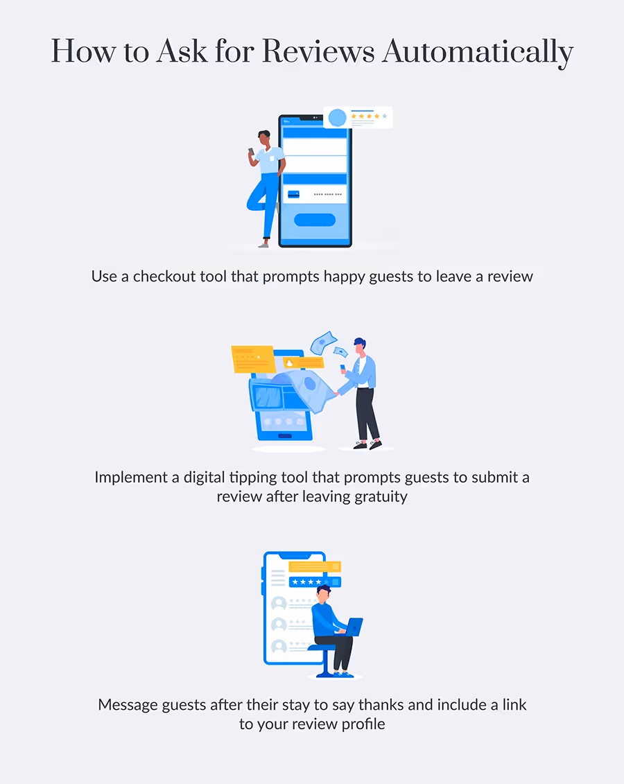 How to ask for Booking.com Review