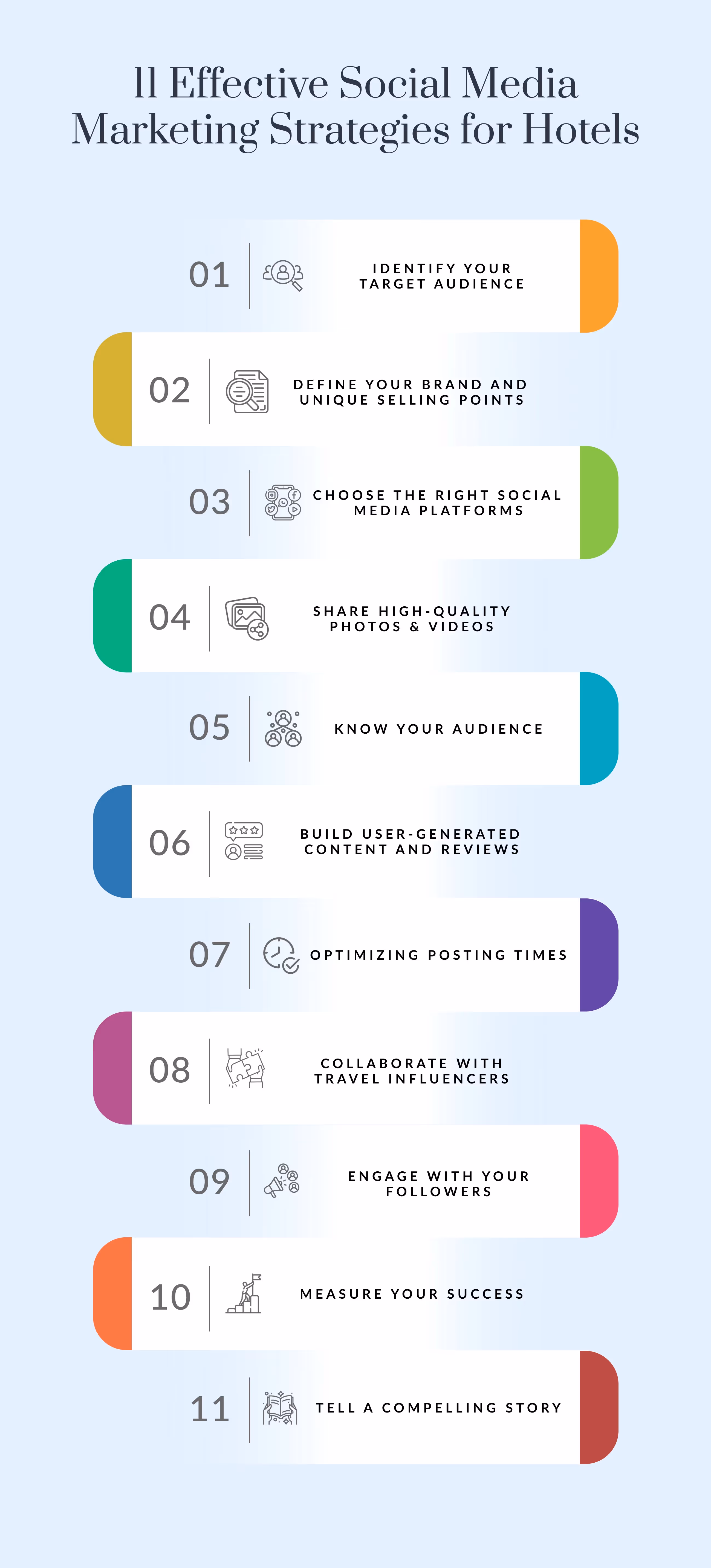 Effective Social Media Marketing Strategies for Hotels Infographic