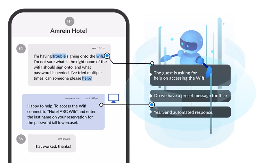AI example hotel response
