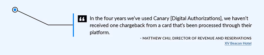 Beacon Hotel quote on AI guest messaging