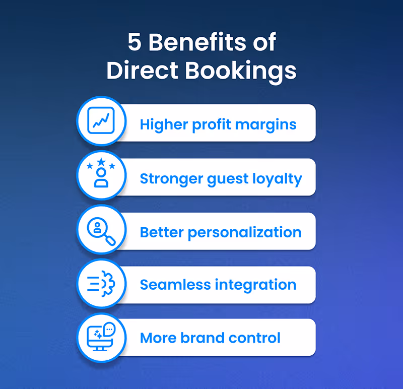 Infographic: 5 Benefits of Direct Bookings