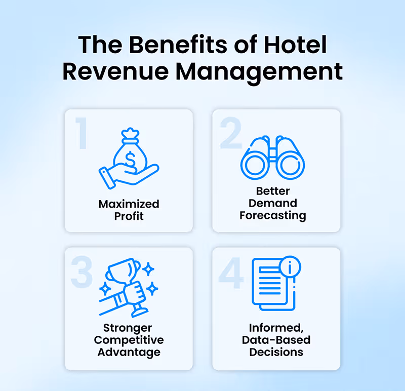 The Benefits of Hotel Revenue Management
