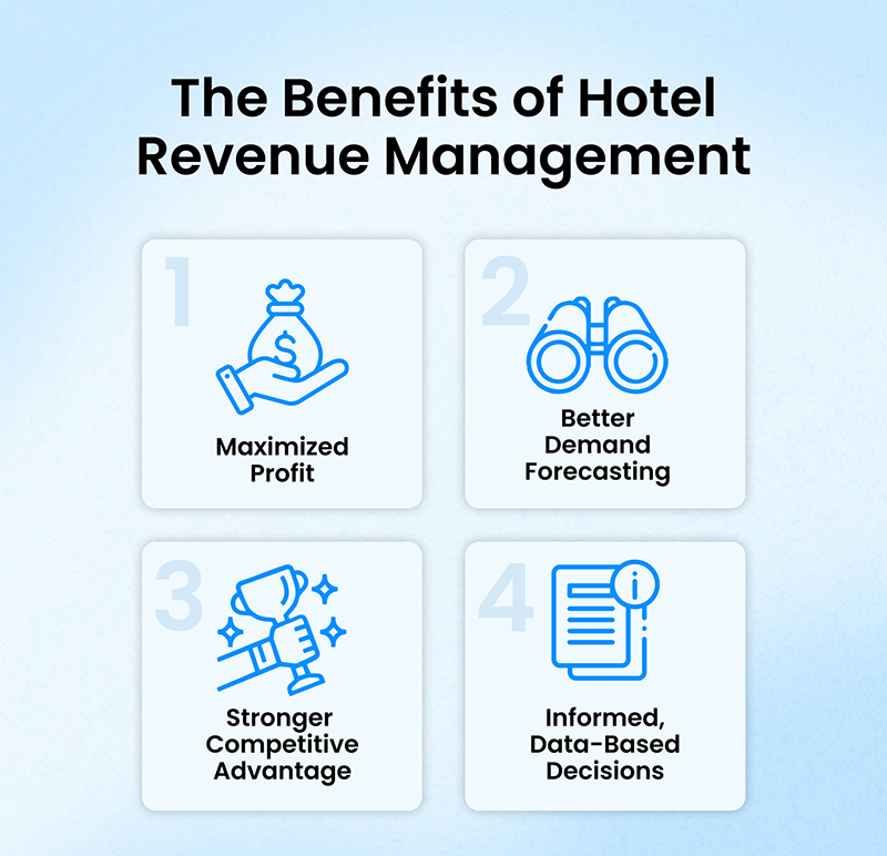 The Benefits of Hotel Revenue Management