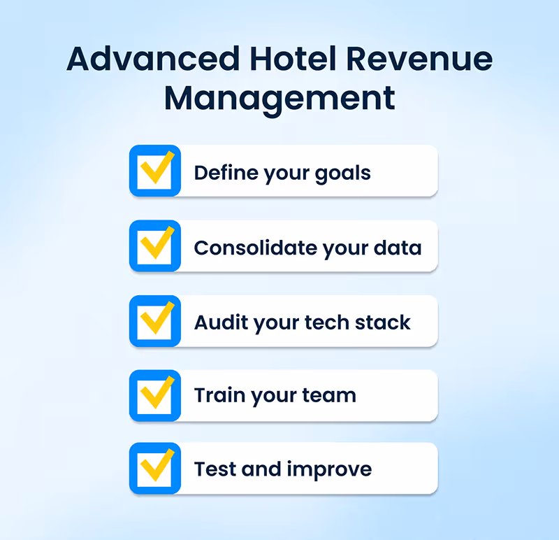 Hotel Revenue Management Checklist
