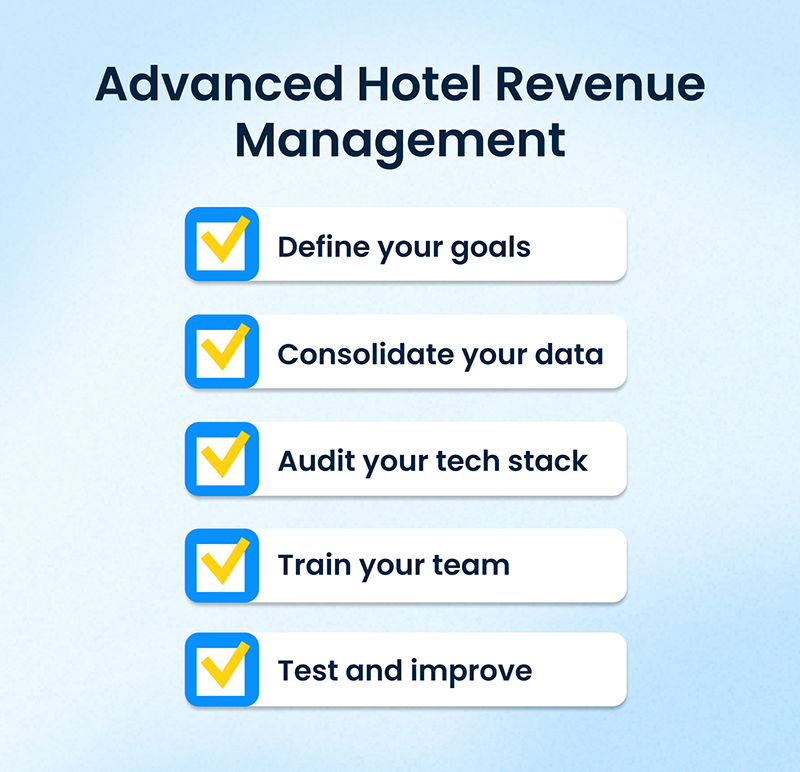 Hotel Revenue Management Checklist