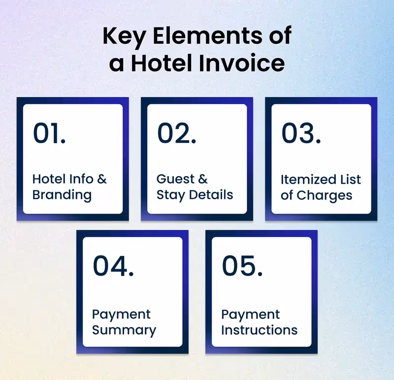 key elements of a hotel invoice