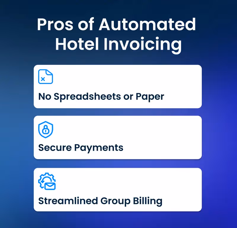 Pros of Automated Hotel Invoicing