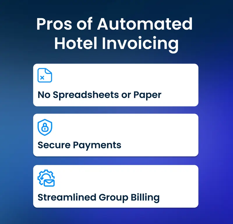 Pros of Automated Hotel Invoicing