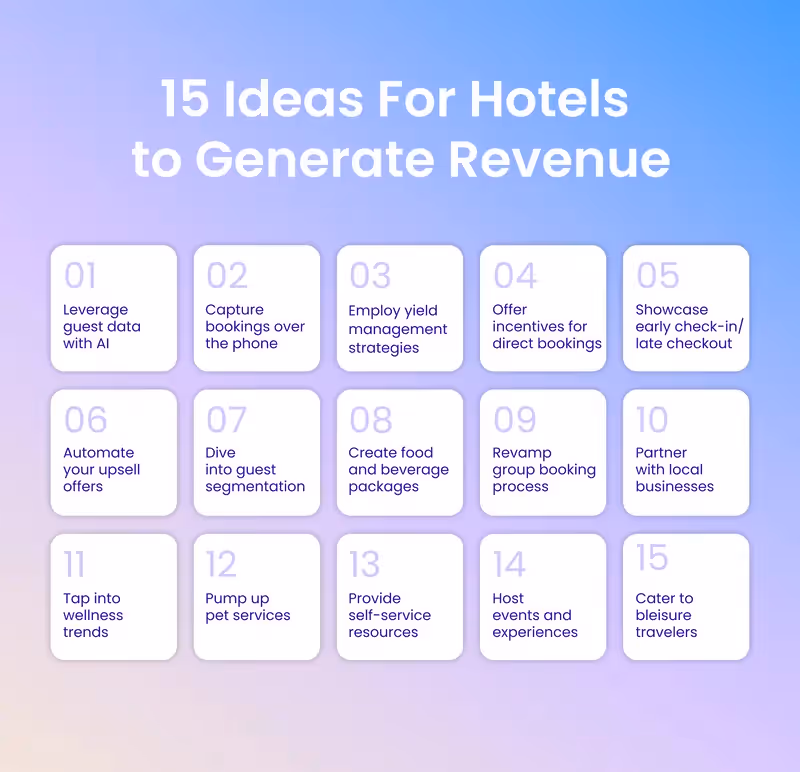 15 Ideas for Hotels to Generate Revenue