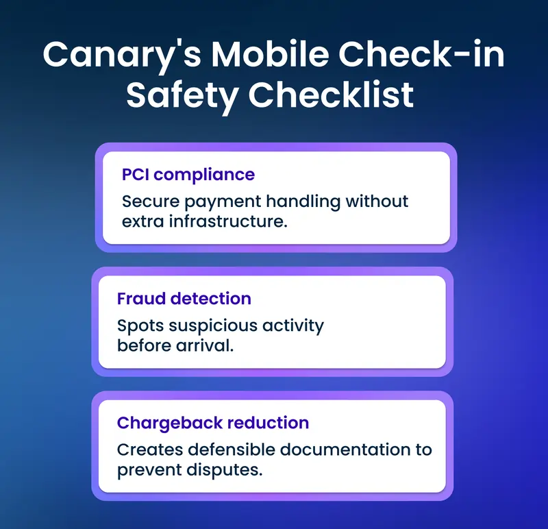 Mobile Check-In Security Checklist