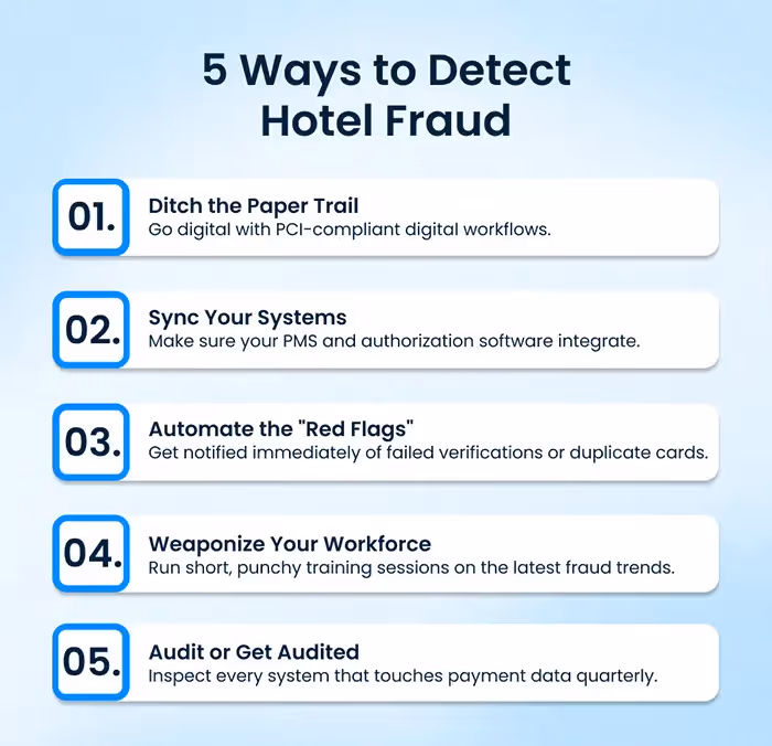 Infographic: 5 Ways to Detect Hotel Fraud
