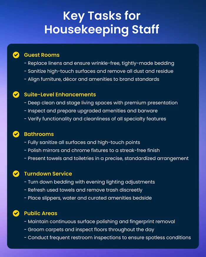key tasks for Housekeeping Staff