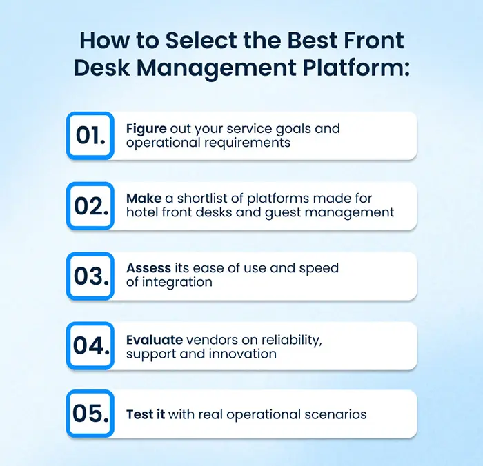 Infographic: Selecting the Best Hotel Front Desk Solution
