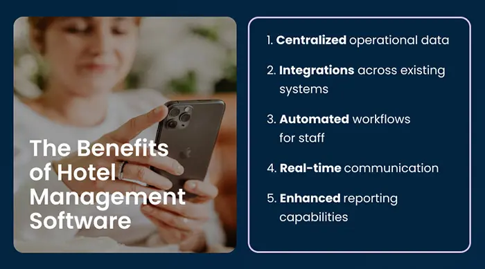 Infographic: The benefits of Hotel Management Software