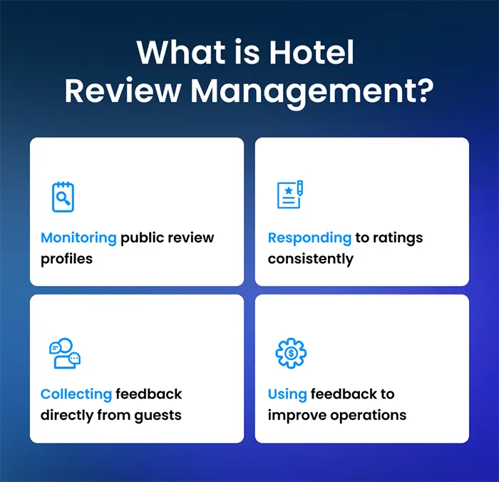 What is Hotel Review Management
