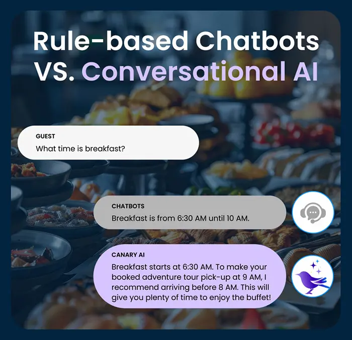 rules-based chatbots vs. Conversational AI