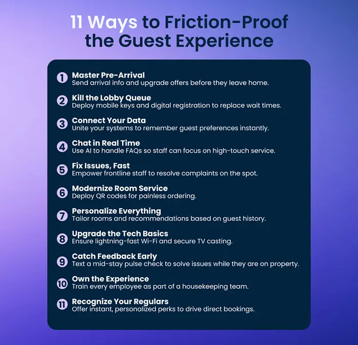 Infographic: How to Create Great Hotel Gui