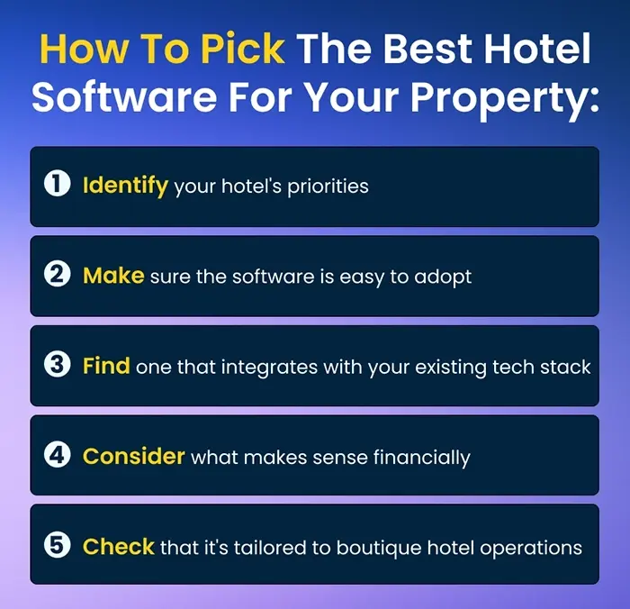 How to Pick The Best Hotel Software