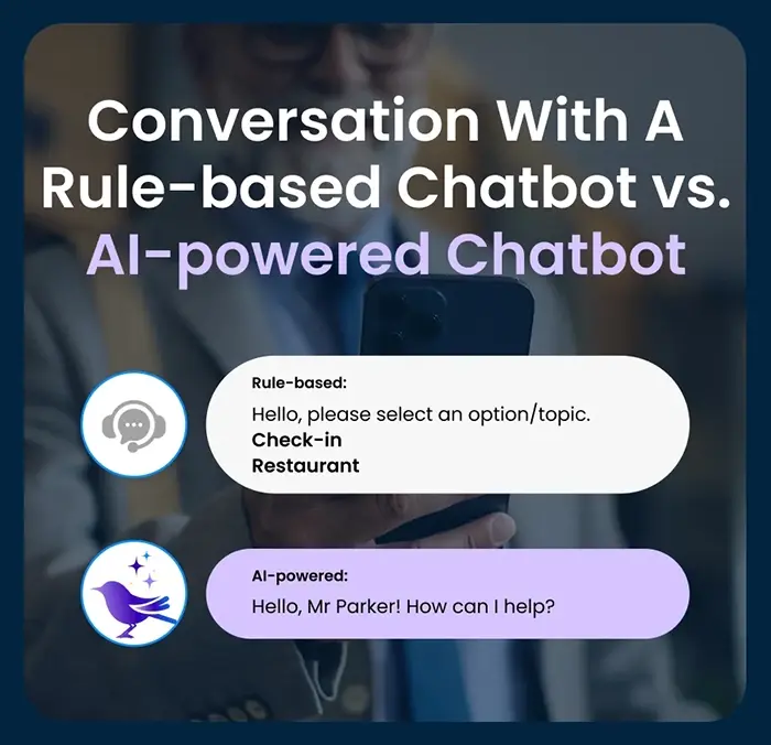 Infographic: Rules-based vs AI in Hotel Chatbots