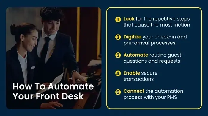How to Automate a Hotel Front Desk