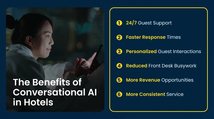Six benefits of conversational AI in hotels, from 24/7 guest support to more consistent service