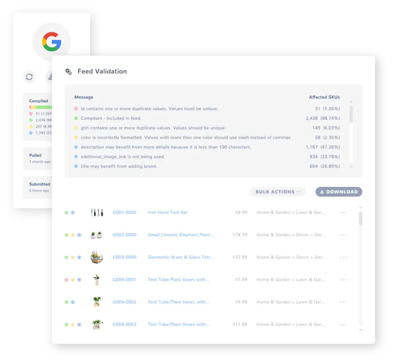evaluate product data
