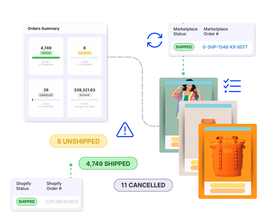 Build new feeds (fast)