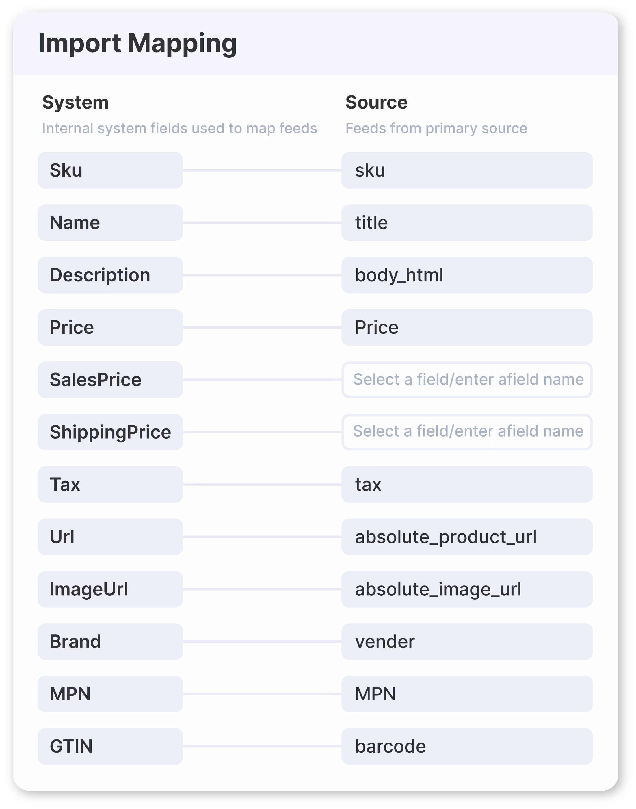tiktok-shop-feed-setup