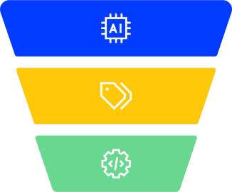 Build new feeds (fast)