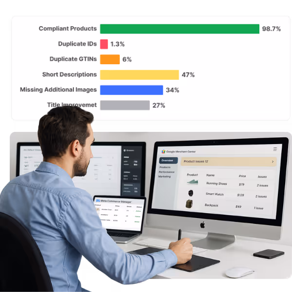 proactive-monitoring