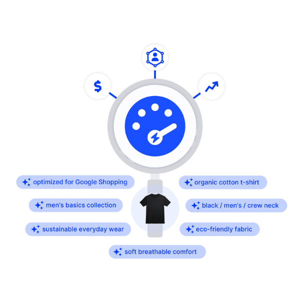 selctive product filters