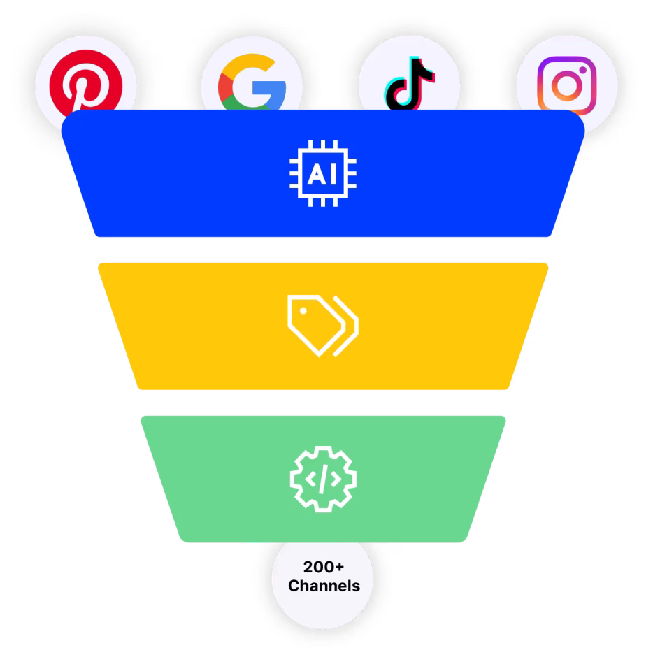 channels-in-funnel