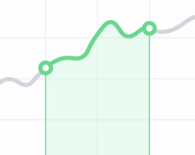 tiktok-shop-feed-setup