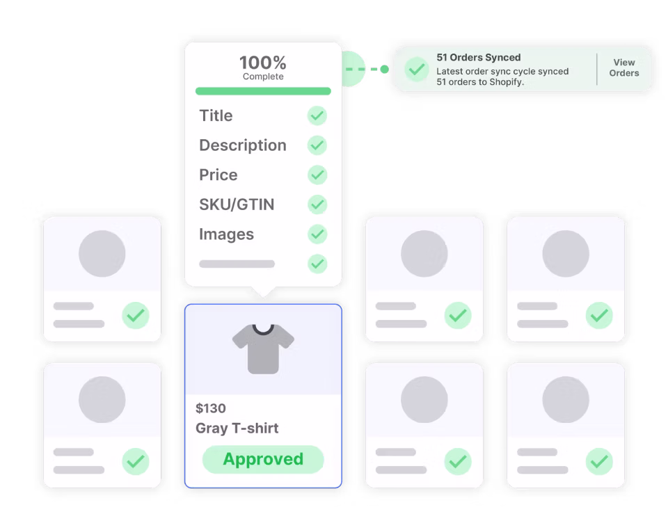 selctive product filters