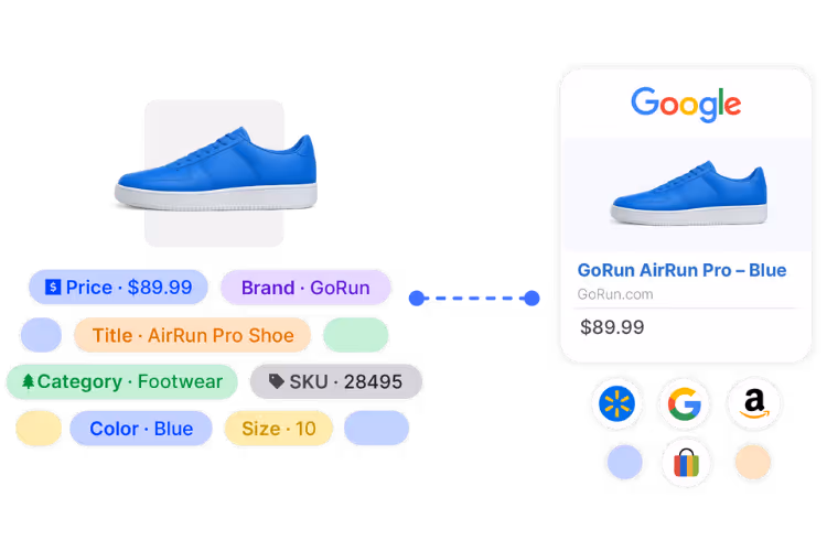 top-rated product feed platform
